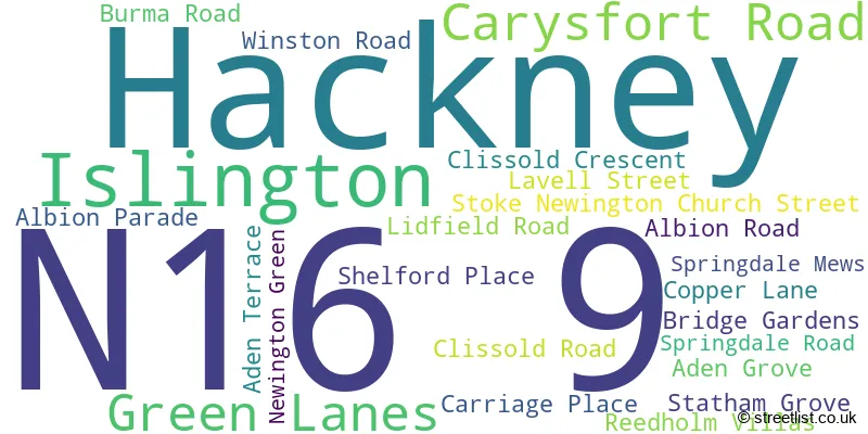 A word cloud for the N16 9 postcode